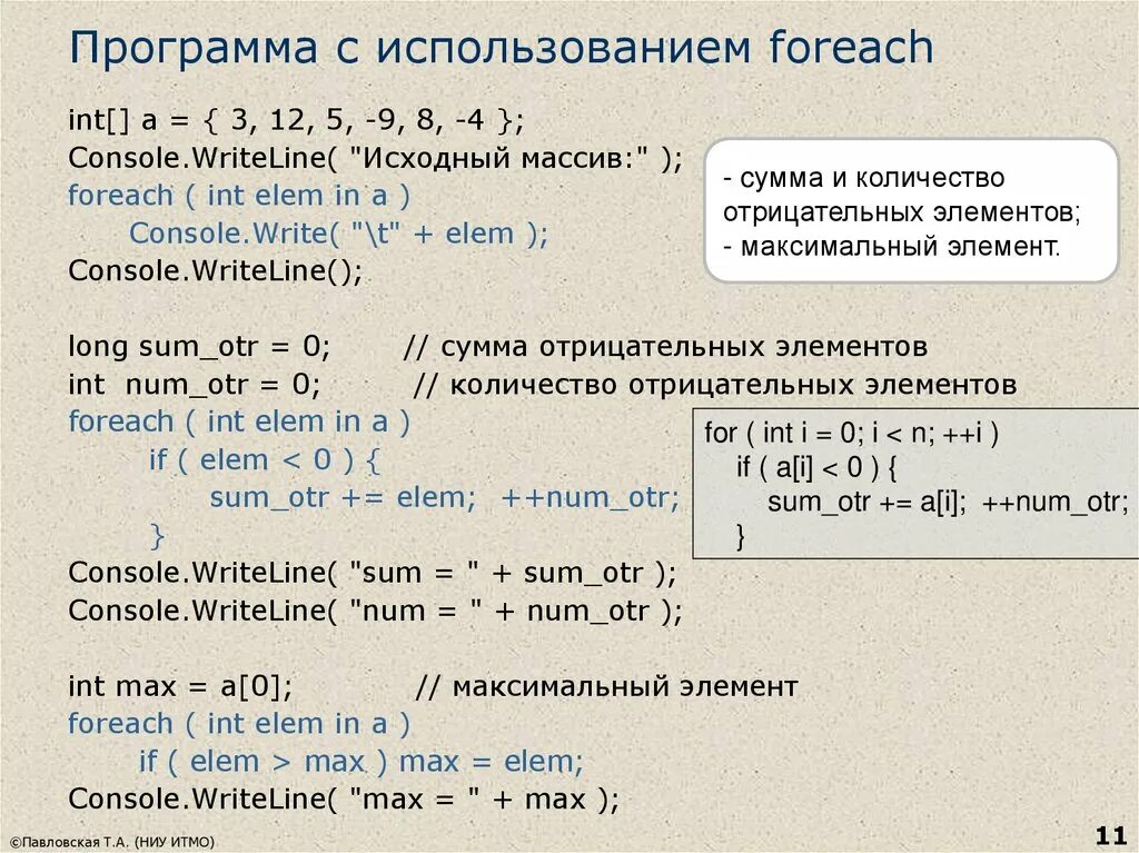 Программы с использованием массивов. Исходный массив. программа с использованием массива. массив исходных данных это. максимальный элемент в integer.