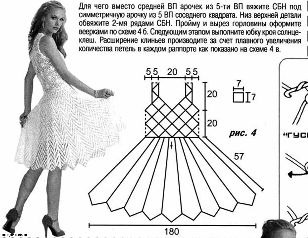 Схема вязания платья крючком. Платье крючком схемы и описание. платья связанные крючком со схемами. вязаные платья крючком со схемами.
