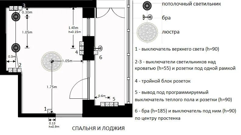 Светильник над столом эргономика. Высота подвеса кухни. Расстояние подвесного светильника от стены. Высота подвесного светильника над столом. Высота светильника над кухонным островом.