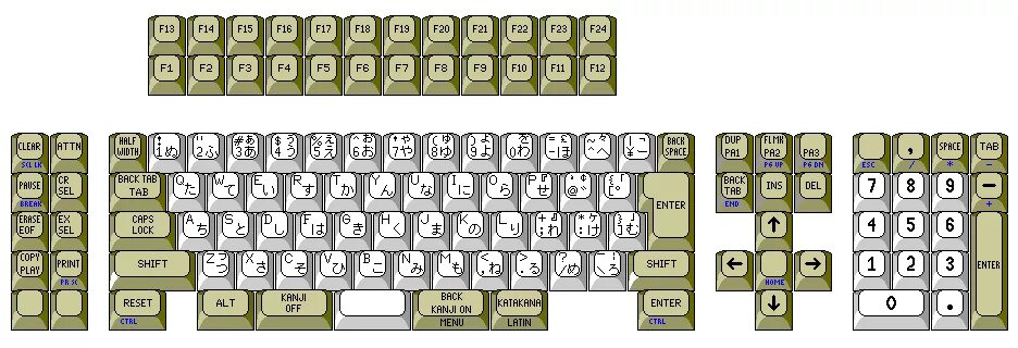 Клавиатура компьютера для программирования. Keycode клавиш. Скан коды клавиатуры. Клавиатура с программируемыми клавишами. Коды клавиш клавиатуры компьютера.
