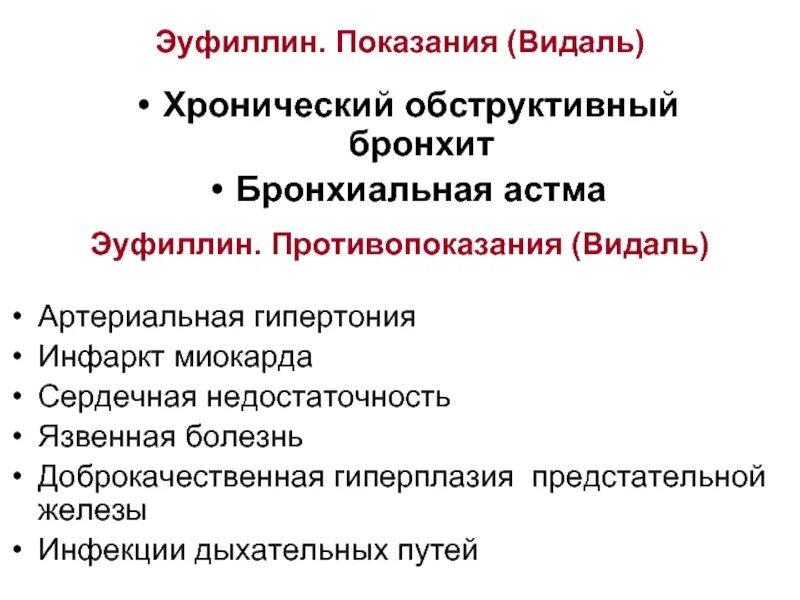 Эуфиллин таблетки как принимать при бронхите взрослым