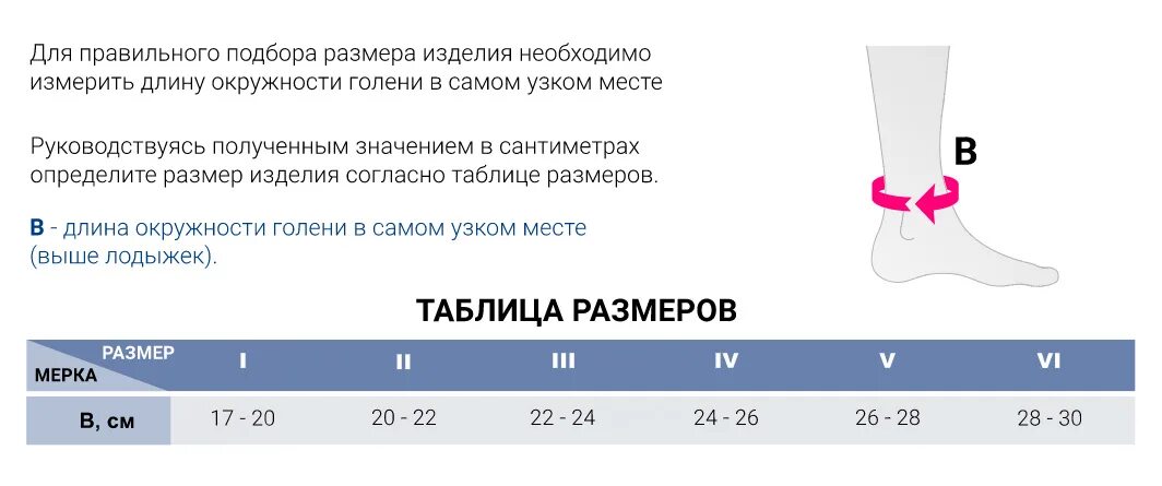 Бандаж голеностопный Levamed e+Motion New. Бандаж голеностопный Medi Levamed. Бандаж голеностопный Medi Levamed Active правый. Medi Elastic Ankle support бандаж.