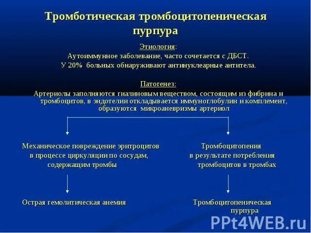 Тромбоцитопения что это такое у детей. Тромбоцитопения тромбоцитопеническая пурпура. тромботическая тромбоцитопеническая пурпура. тромбоцитопеническая пурпура петехии.