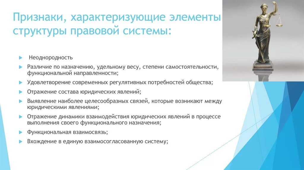 Правовая система государства. Элементы правовой системы. Элементы структуры правовой системы. Признаки правовой системы.