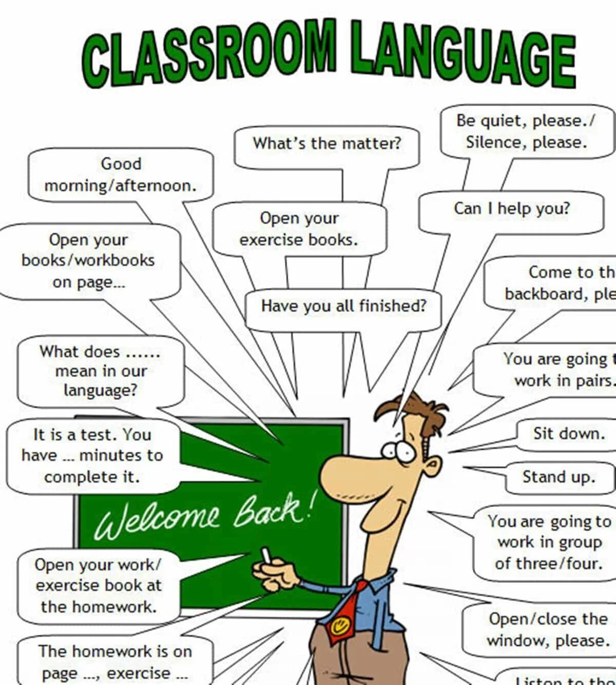 English language classroom. Фразы учителя на уроке английского языка с переводом. английский classroom language. фразы для учителя английского языка на уроке. фразы на английском для учителя на уроках.