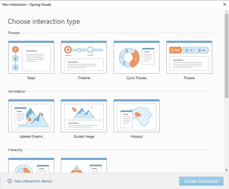 Платформы для создания уроков