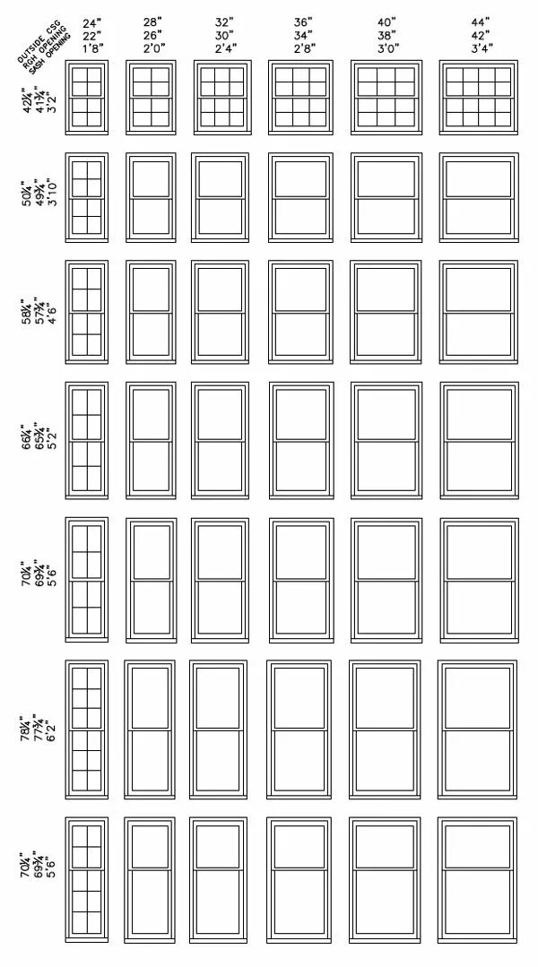 Window size. Standard window size. размеры окон виндовс. standard single window size cm. windows standard size.