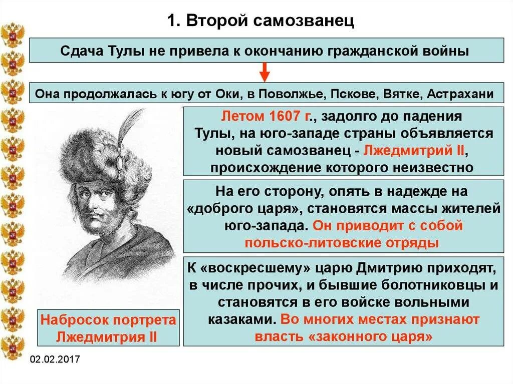 Почему были самозванцы. Лжедмитрий 2 роль в смуте кратко. Смута. Самозванство. Лжедмитрий 2.. Лжедмитрий 2 роль в истории.