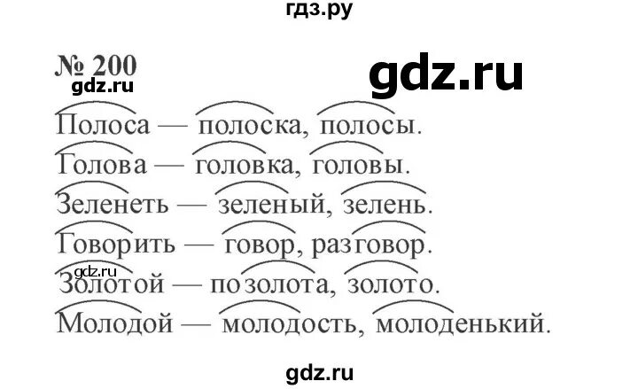 Упр 200 3 класс 2 часть. Русский язык 3 класс упражнение 200.