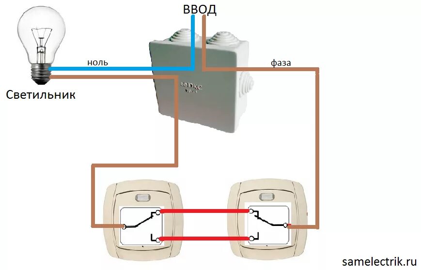 Системы включения света. Схема подключения одноклавишного выключателя. Схема подключения проходного выключателя. Проходной выключатель. Умный выключатель проходной схема.