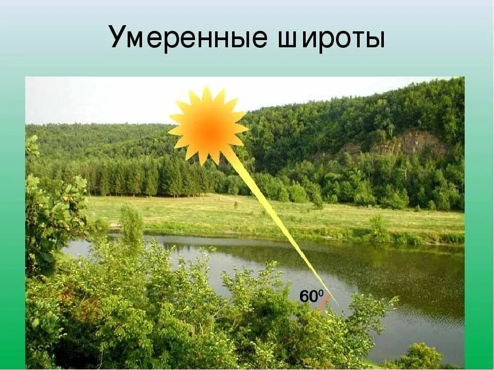 типы климатов земли таблица. умеренная температура воздуха. умеренная температура воздуха. умеренная температура воздуха. описание умеренного пояса.