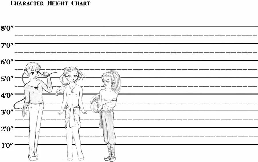 Zero height. Height chart. height comparison chart шаблон. character height chart. 5&#039;6 in cm height.