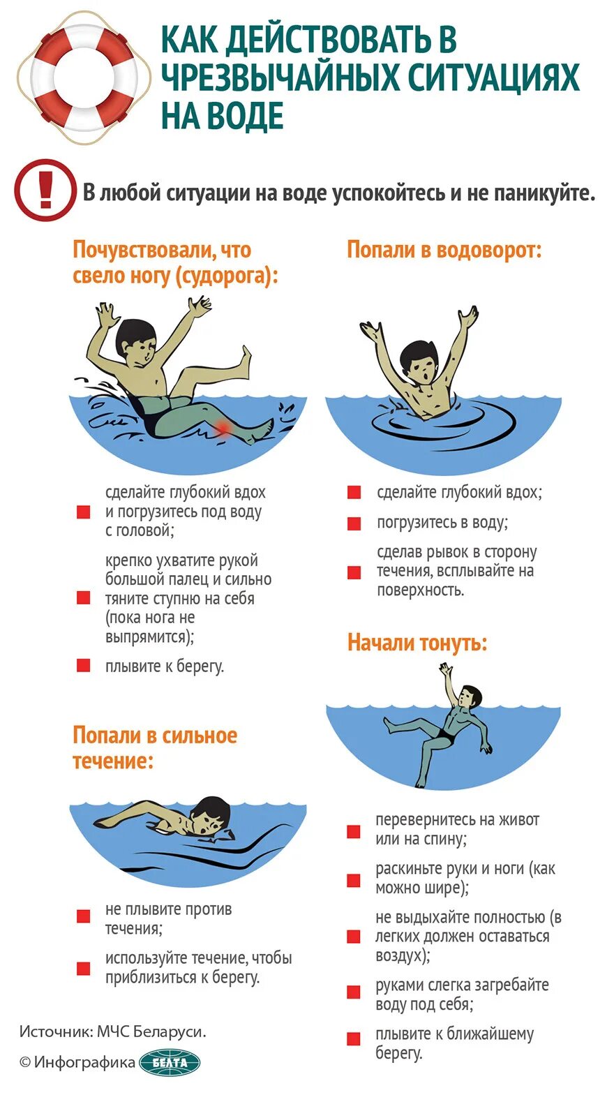 Свело ногу судорогой в воде. Безопасность на воде. правила поведения на воде. правило поведения на воде. ситуации на воде.