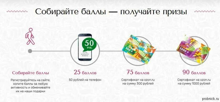 5 баллов в рублях. Подарки за активность. Подарки за активность картинка. Бонусы за активность. Бонусы деньгами за активность.