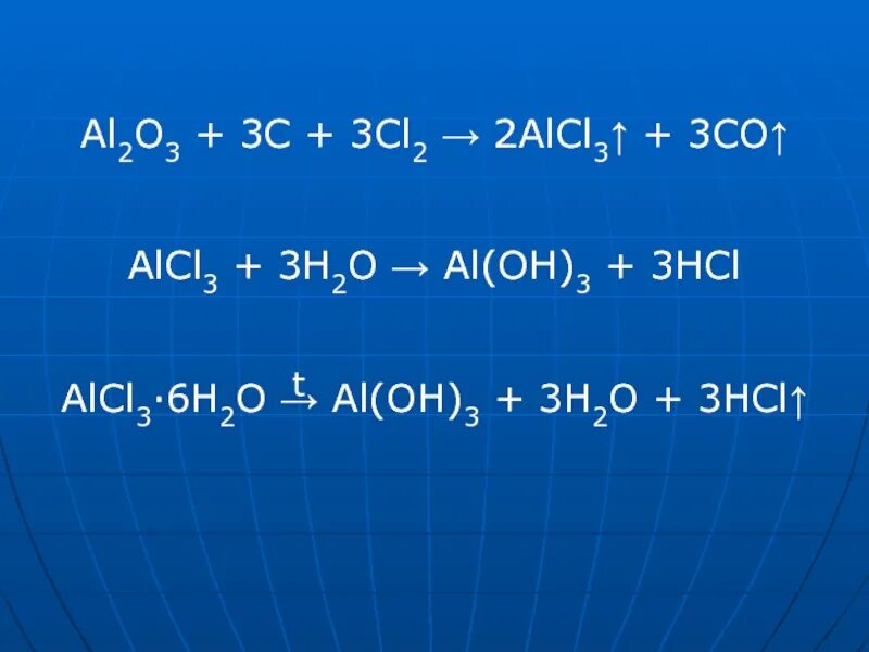 Al cr2o3 al2o3 CR окислительно восстановительная. Al2o3+cl2. Алюминий + cl2. Al2cl3.