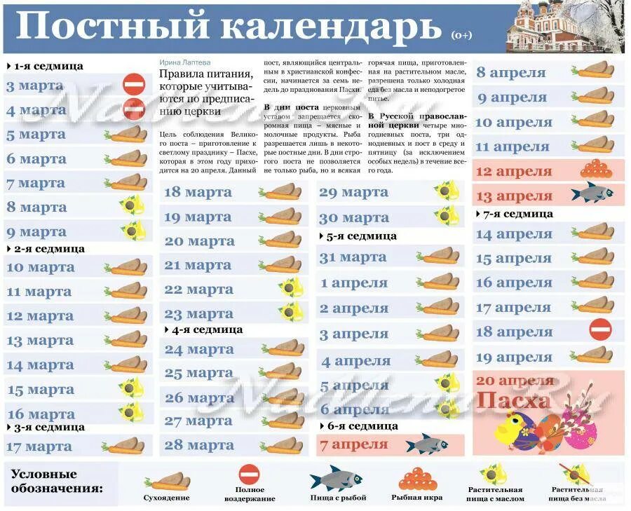 Можно ли стирать в великий пост. Постный календарь. Календарь постных дней. Постное питание. Постный календарь еды.