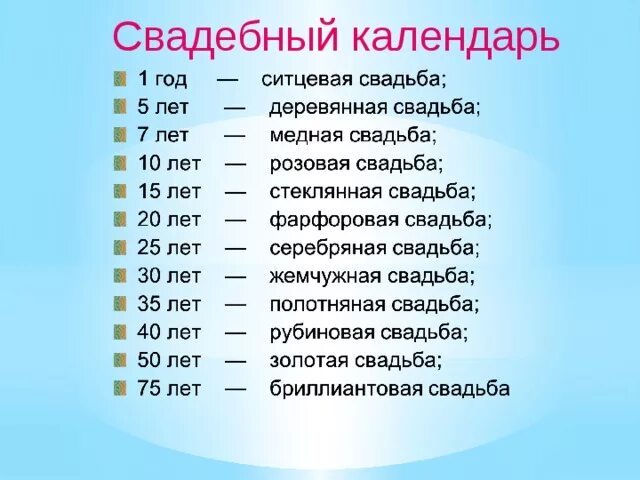 Какого числа годовщина. Календарь свадебных годовщин. Свадебный календарь по годам. Название свадебных годовщин. Какие есть юбилеи свадьбы.