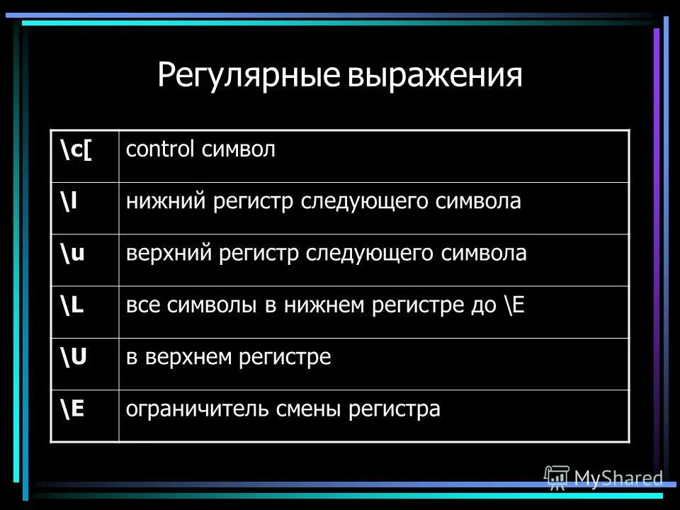 Js в верхний регистр. Js в верхний регистр