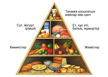 Түксіз мысықтарға арналған табиғи тамақтану