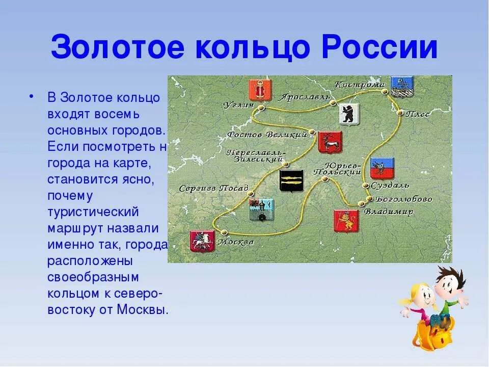 Доклад о городе золотого кольца 3 класс. Проект одного города золотого кольца России. Города золотого кольца России список 3 класс. Города золотоготкольца. Золотое кольцо городок.