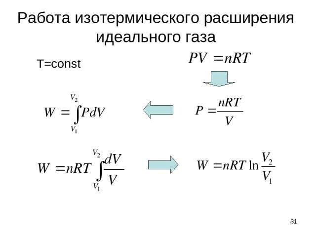 Работа изотермического расширения. Работа изотермического расширения газа. Работа расширения идеального газа. Работа при изотермическом расширении.