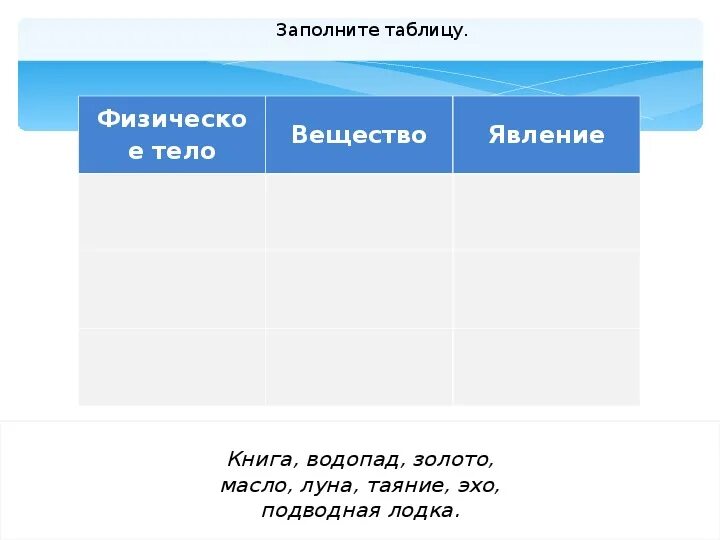 Примеры следующих физических тел. Физическое тело вещество явление. Физическое тело и вещество таблица. Физическое тело вещество явление таблица. Физическое тело примеры.