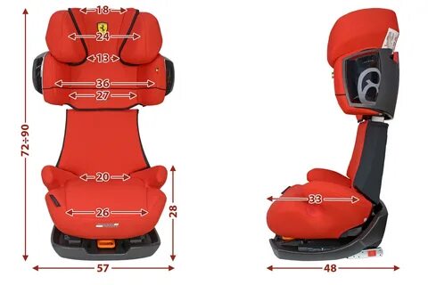 Cybex 2 fix