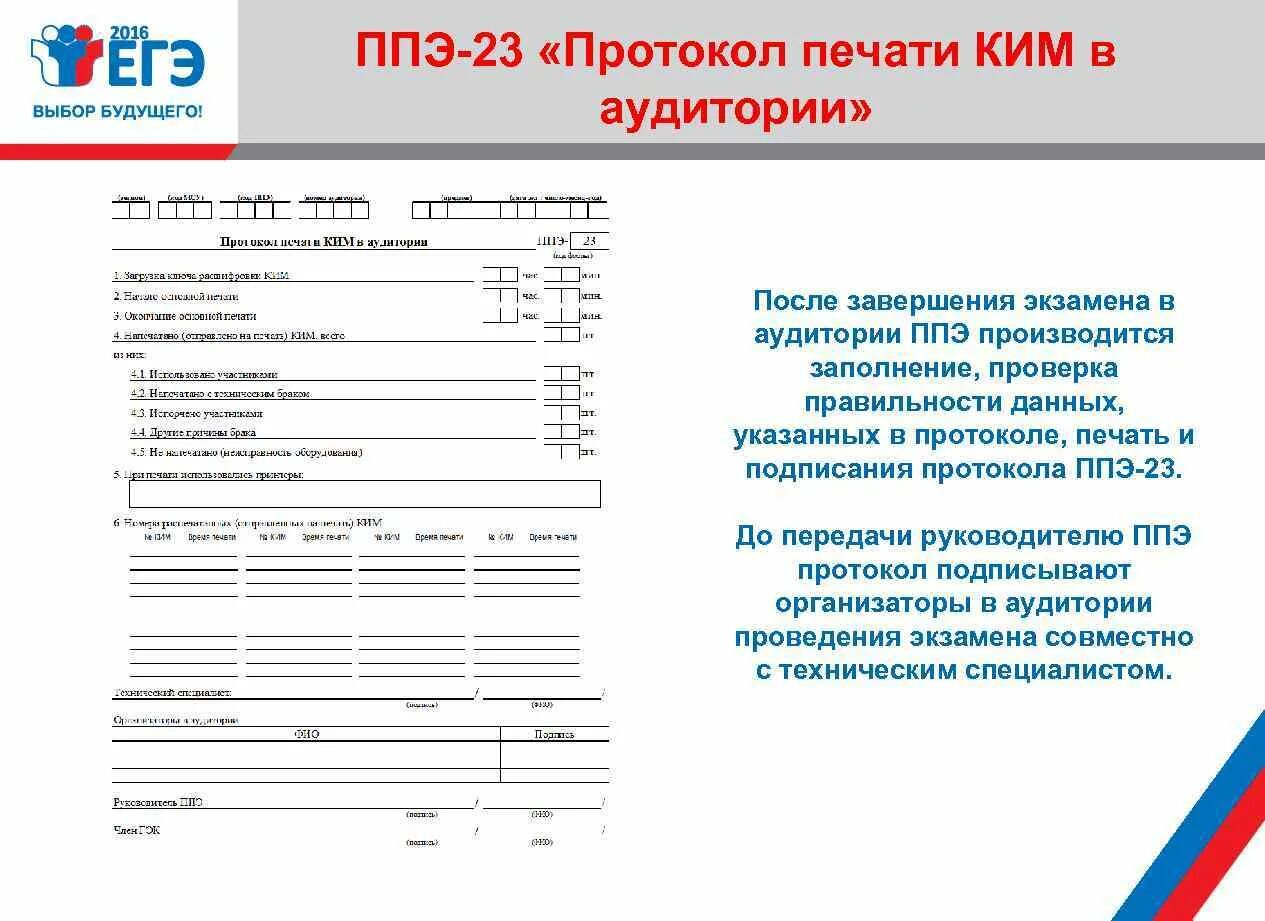 Документ подтверждающий факт готовности ппэ к экзамену. ППЭ-23 протокол печати. Форма ППЭ 0303 протокол печати. Протокол проведения экзамена в аудитории. Протокол проведения экзамена в аудитории заполненный.