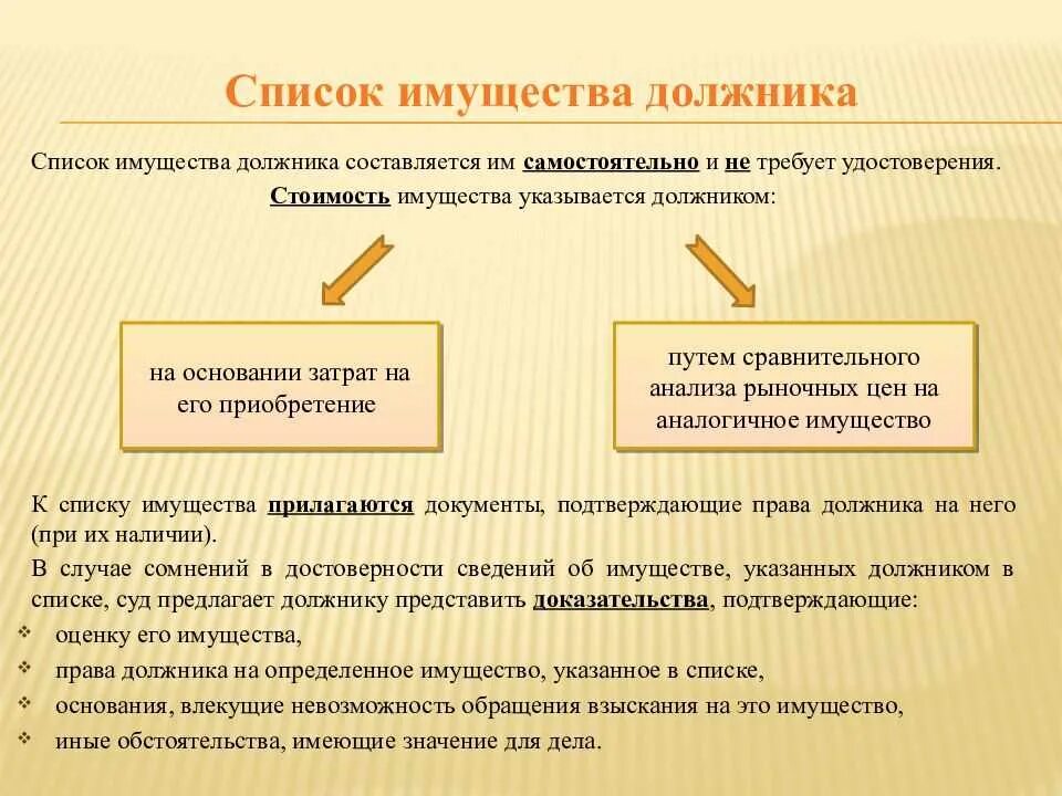 Понятие реализации имущества. Порядок реализации имущества должника. Способы реализации имущества должника. Реализация имущества должника схема. Стадии реализации имущества должника.