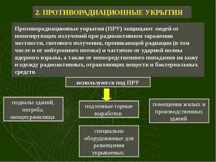 Песня пру пру пру