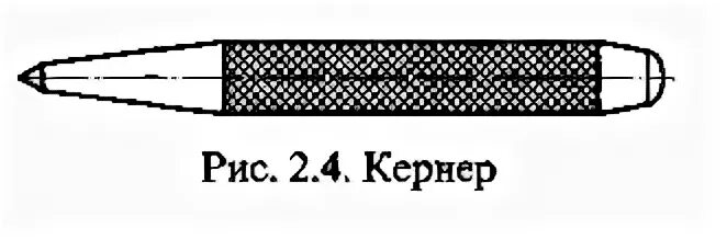 Керн восьмой лист 2. Керн восьмой лист 2