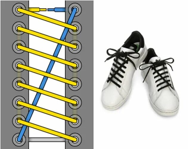Шнуровка кроссовок. Схема завязывания шнурков. Молния для кроссовок со шнуровкой. Шнуровка кроссовок без бантика. Как завязывать шнурки без бантика