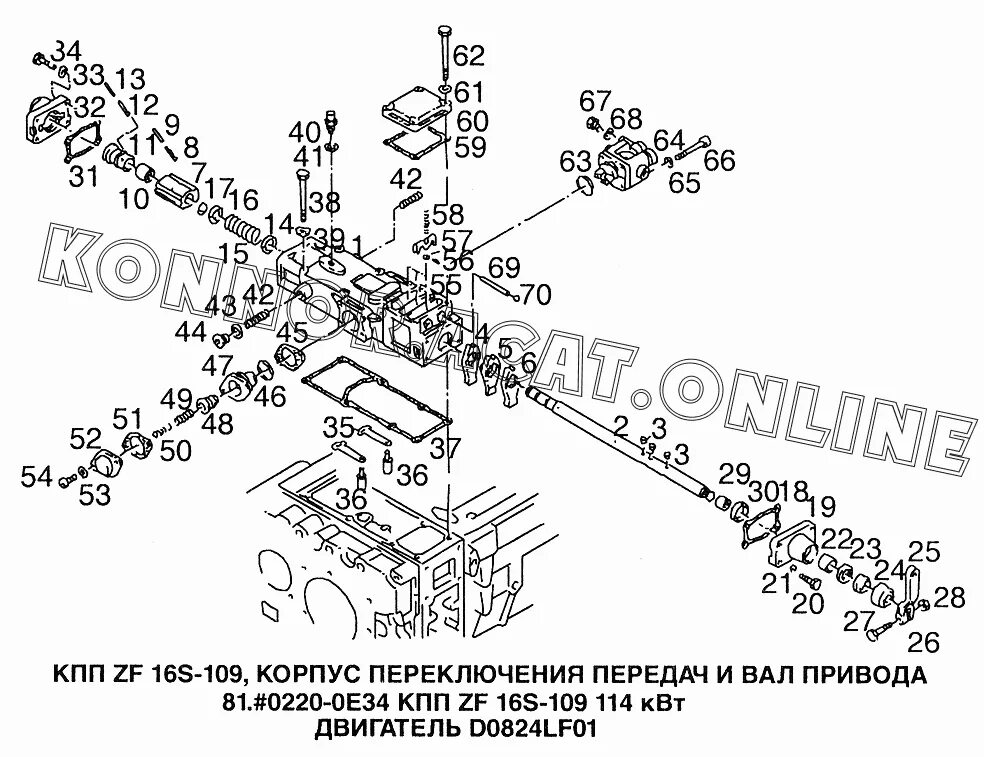 Переключение зф 16. Схема механизма переключения передач коробки ЗФ 16 151. Схема механизма переключения передач КПП ЗФ 16. Механизм переключения передач ZF 16s181 схема. Механизм переключения ZF 16s181 схема.