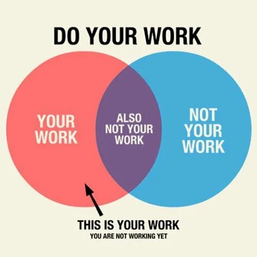 You work for a long time. Do your work. do your work перевод. you work. when your life works your work works.