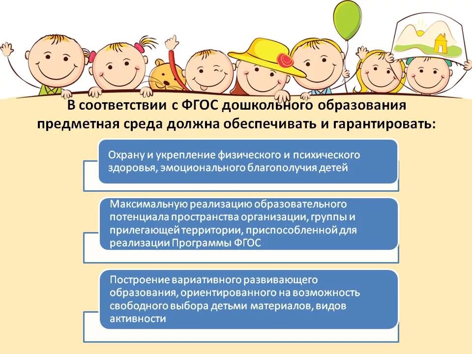 Дошкольное образование в соответствии с фгос