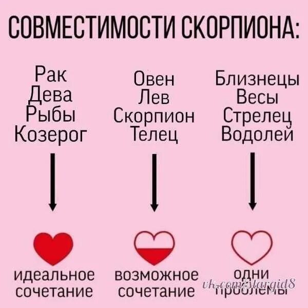 Любовь между девой и девой