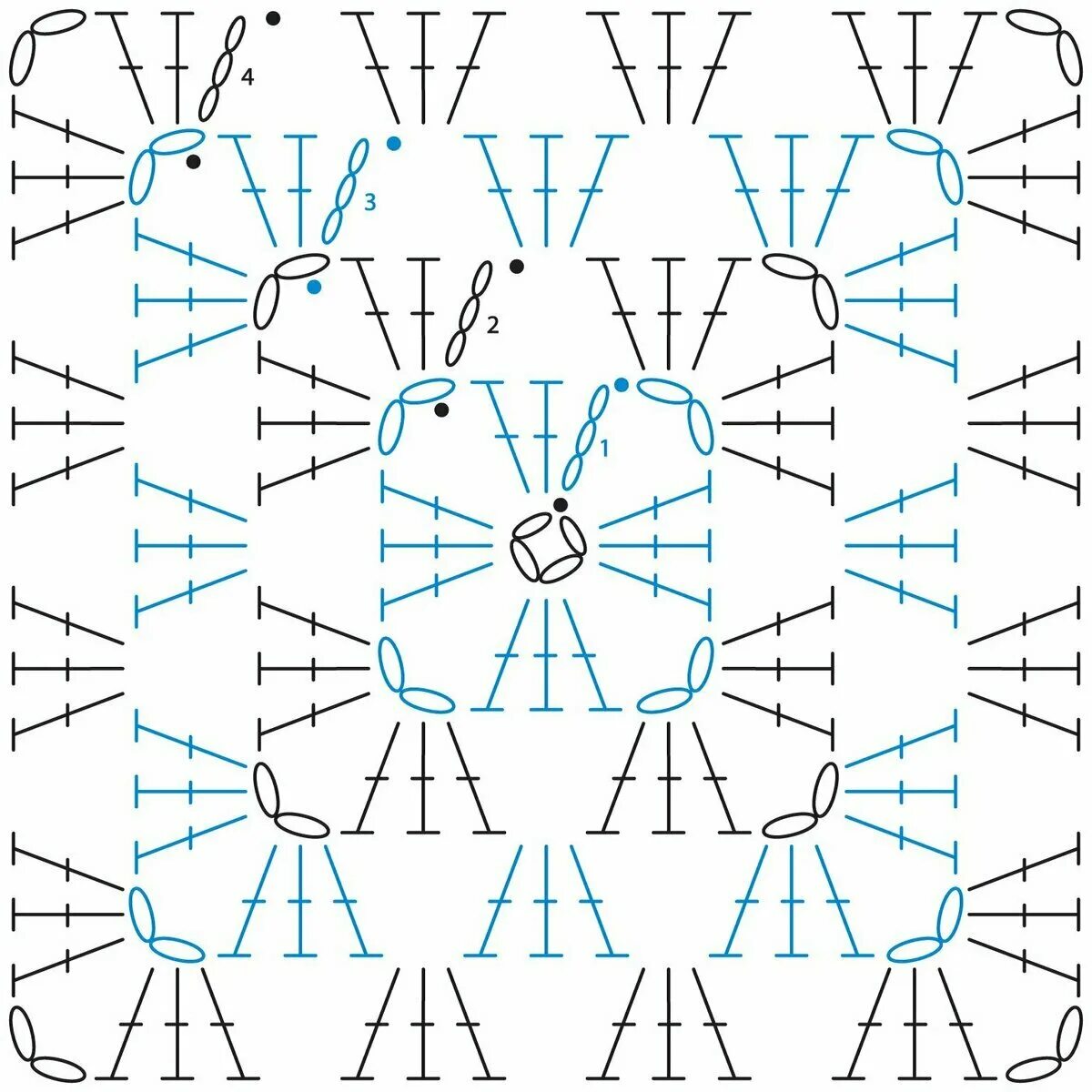 Узоры крючком бабушкин квадрат. Вязание крючком Бабушкин квадрат схема для начинающих. Бабушкин квадрат Pizzazz схема. Схема вязания бабушкиного квадрата крючком для начинающих пошагово. Классический Бабушкин квадрат крючком схема.