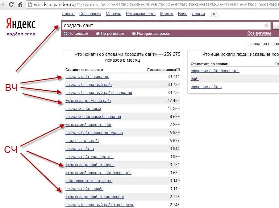 Worldstat