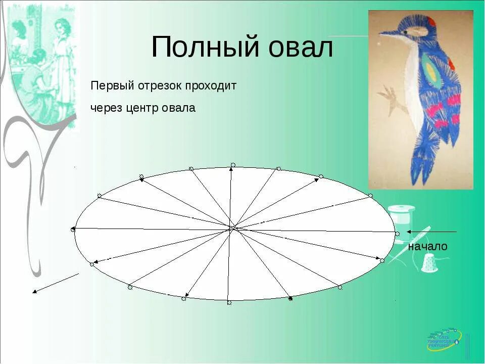 Центр овал. Как найти центр овала с помощью линейки.