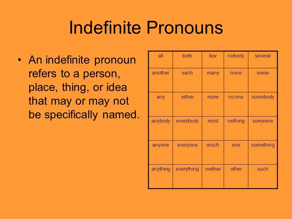 Specific name