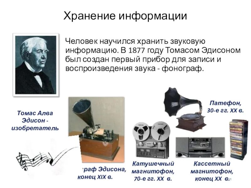 Эволюция передачи информации. Первый прибор для записи и воспроизведения звука. хранение звуковой информации. эволюция хранения информации. эволюция средств хранения информации.
