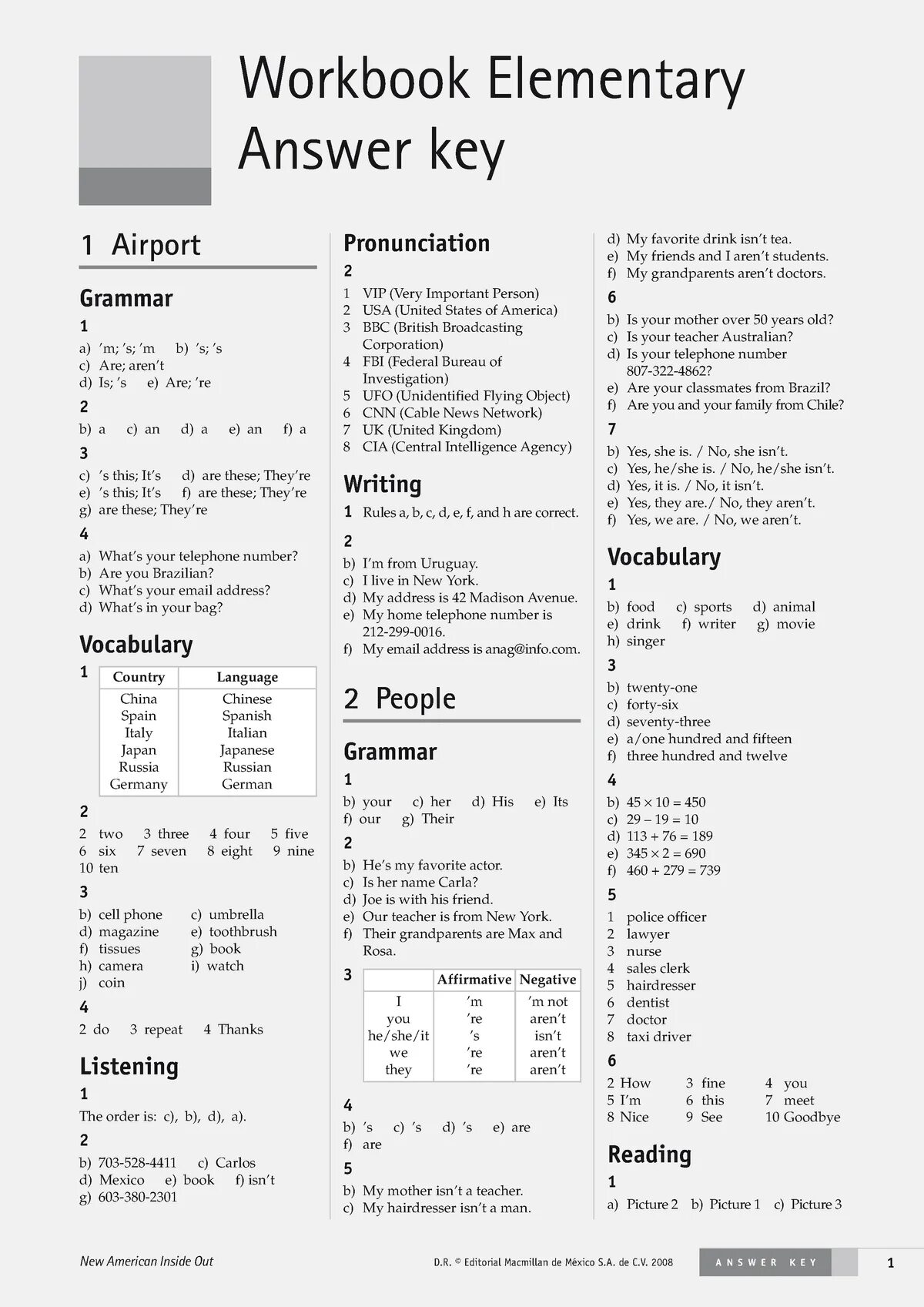 Upper Intermediate Workbook answer Key Unit 4. Рабочая тетрадь Headway Elementary ответы. LH Elementary Workbook answer Key. Headway pre-Intermediate Workbook 3 Unit answer. Elementary workbook key