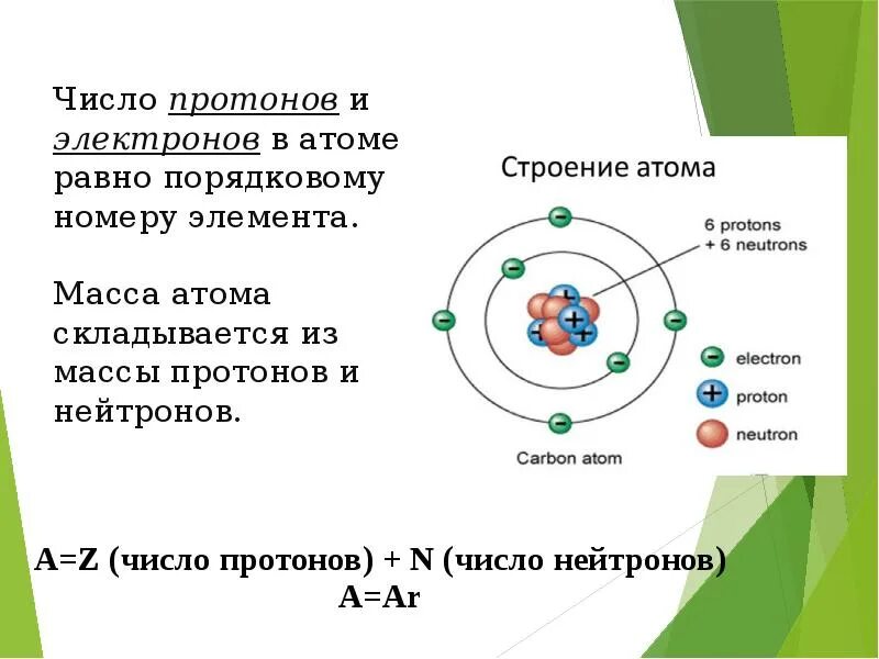 Ядро содержит электроны. Строение ядра протон и электрон. число атомов,протонов,нейтронов v. состав и строение атомного ядра. строение ядра протоны и нейтроны электроны.