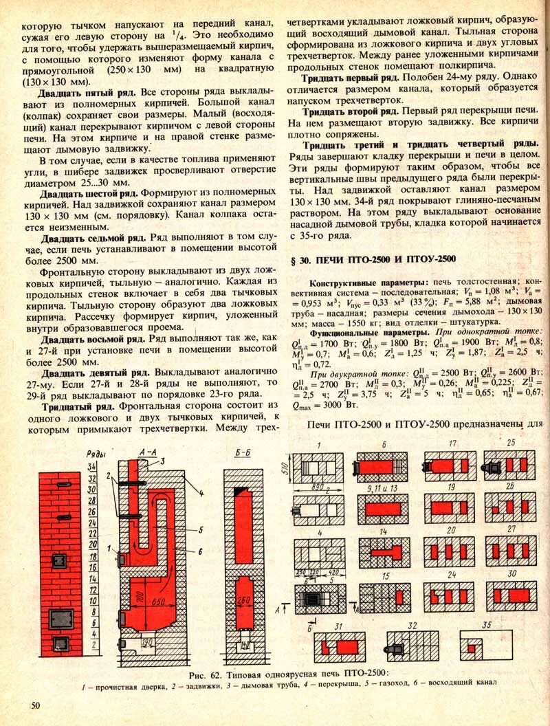 Схема горизонтального дымохода печи. Кладка горизонтальных печных колодцев. Плиты свода русской печи (вольфсхойер тонверке гмбх & ko. Схема кладки трехоборотной печи. Канал печек.