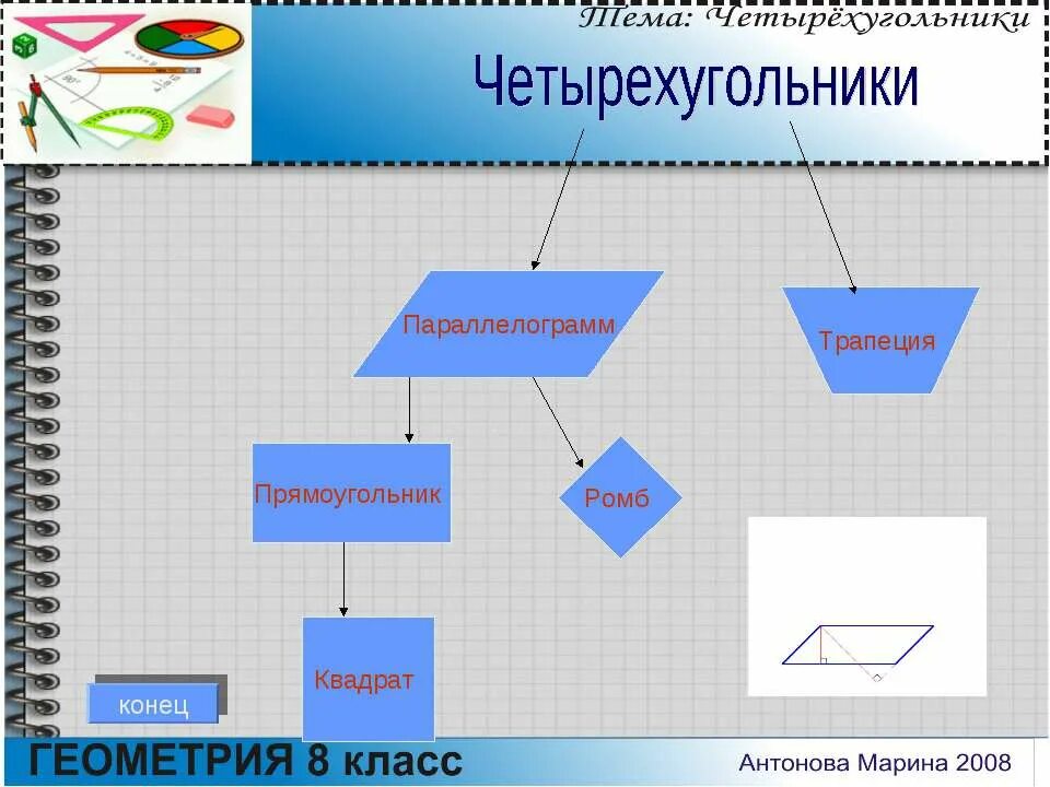 Какие существуют четырехугольники. Презентация на тему Четырехугольники. Четырехугольники и их названия. Виды четырёхугольников и их свойства. Четырехугольник параллелограмм.