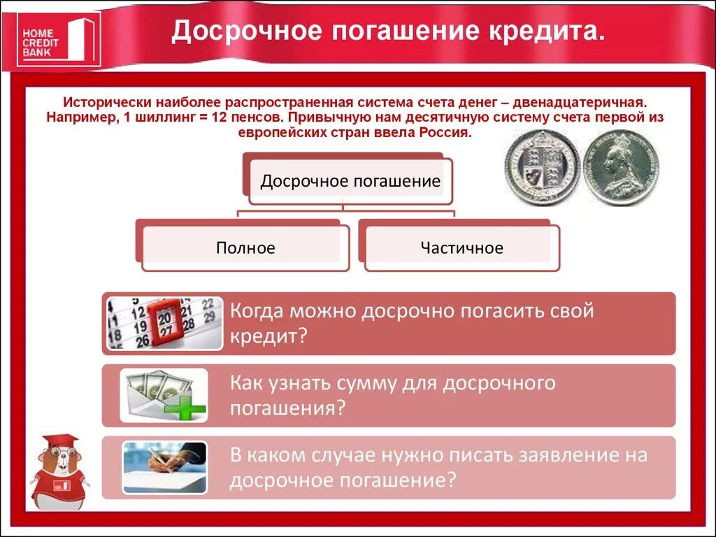 Фридом погашение кредита. Частичное досрочное погашение кредита. Как погасить кредит досрочно. Хоум кредит досрочное погашение. Кредит погашен.