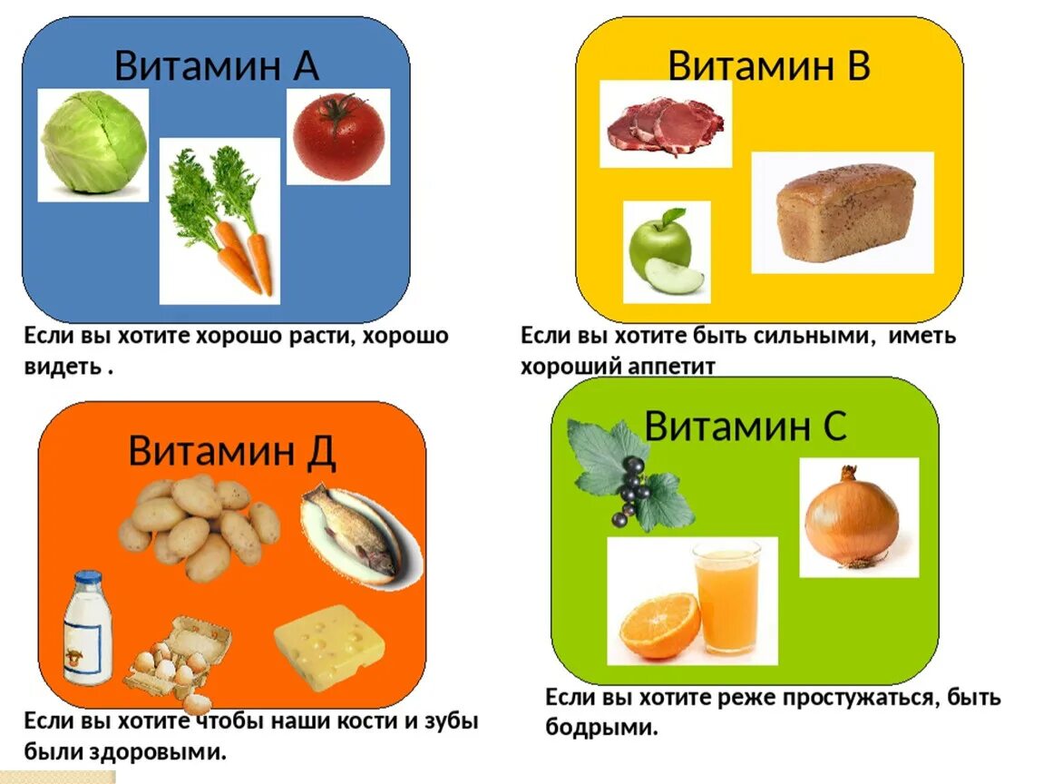 Витамины для детей. Здоровый образ жизни витамины. Витамины в еде для детей. Витамины в продуктах для детей