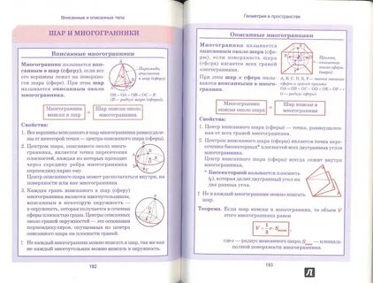 Весь школьный курс в таблицах