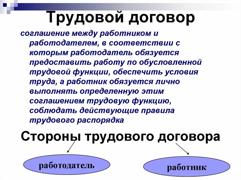 Трудовой договор. Соглашение между работником и работодателем. Трудовой договор право. Трудовой договор это соглашение между работником и работодателем.