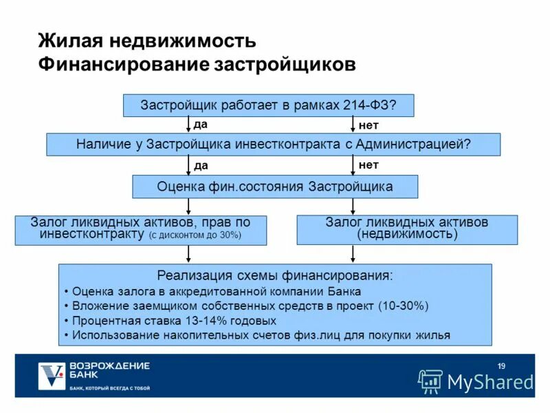 таблица очков фина по плаванию 2022. баллы фина. таблица результатов фина по плаванию. фина по плаванию. таблица фина по плаванию.